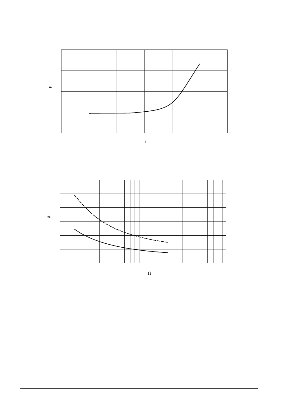 768 khz | Epson S1C88650 User Manual | Page 162 / 182