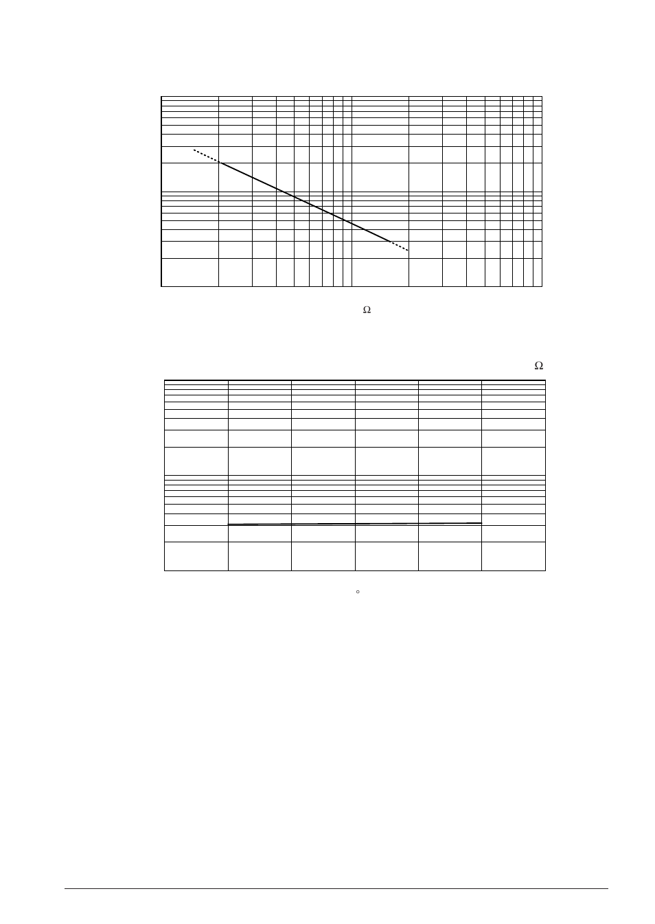 Epson S1C88650 User Manual | Page 165 / 182
