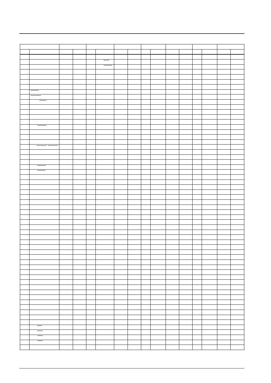 2 pad coordinates | Epson S1C88650 User Manual | Page 170 / 182