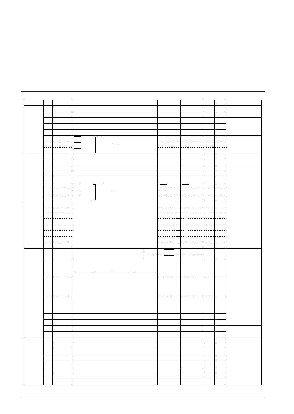 5 peripheral circuits and their operation, 1 i/o memory map | Epson S1C88650 User Manual | Page 26 / 182