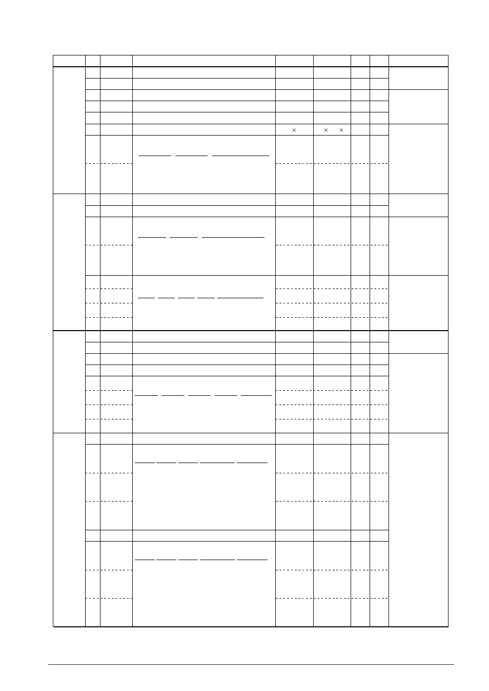 Epson S1C88650 User Manual | Page 27 / 182
