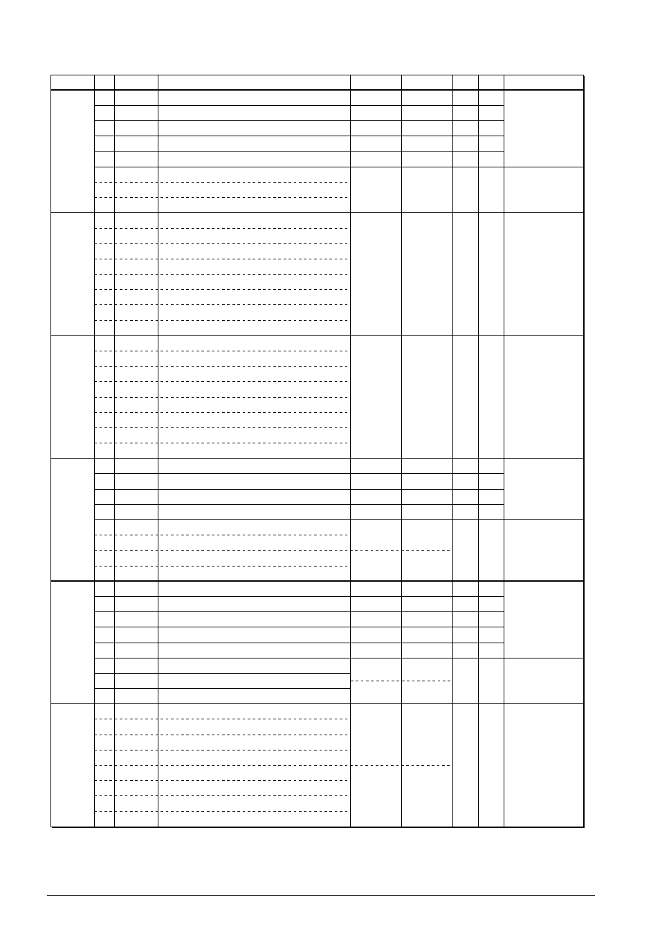 Epson S1C88650 User Manual | Page 30 / 182
