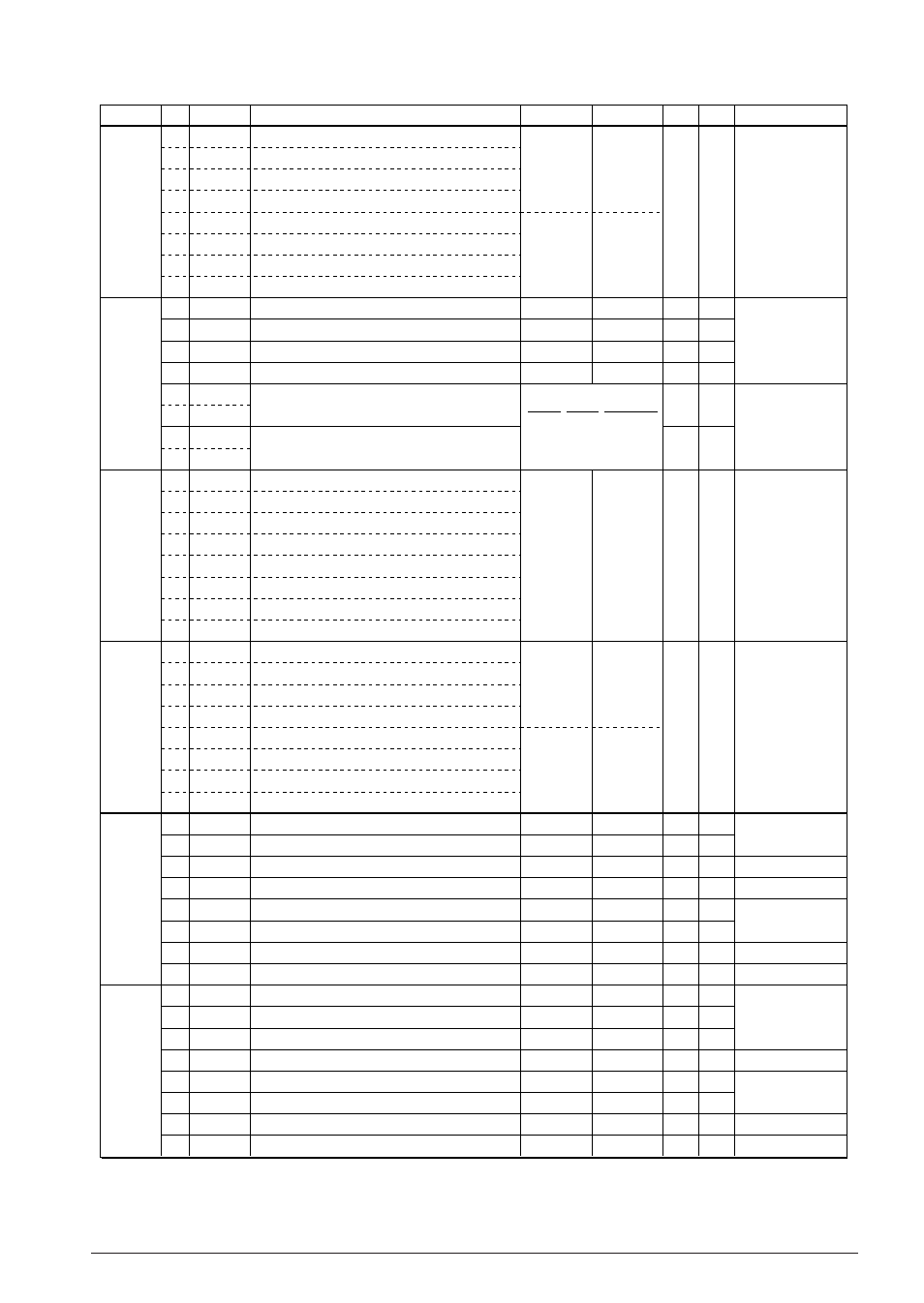 Epson S1C88650 User Manual | Page 31 / 182
