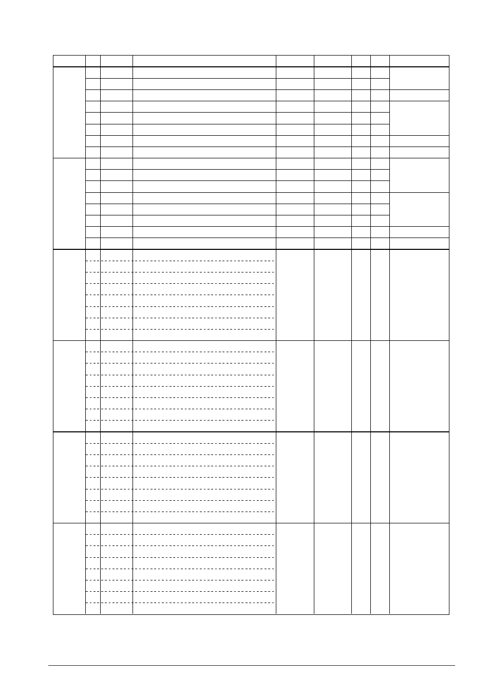 Epson S1C88650 User Manual | Page 33 / 182