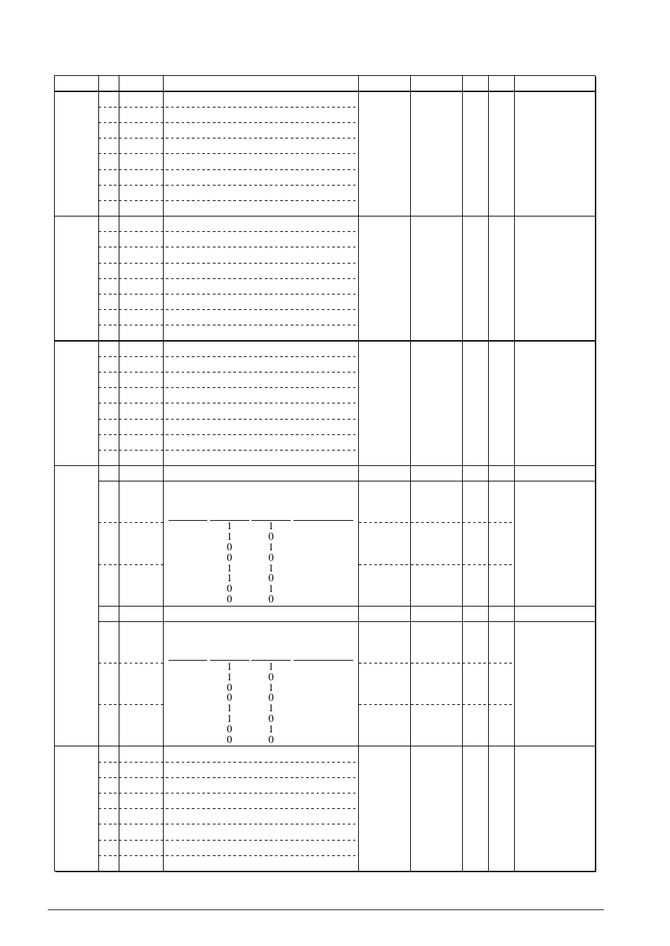 Epson S1C88650 User Manual | Page 36 / 182