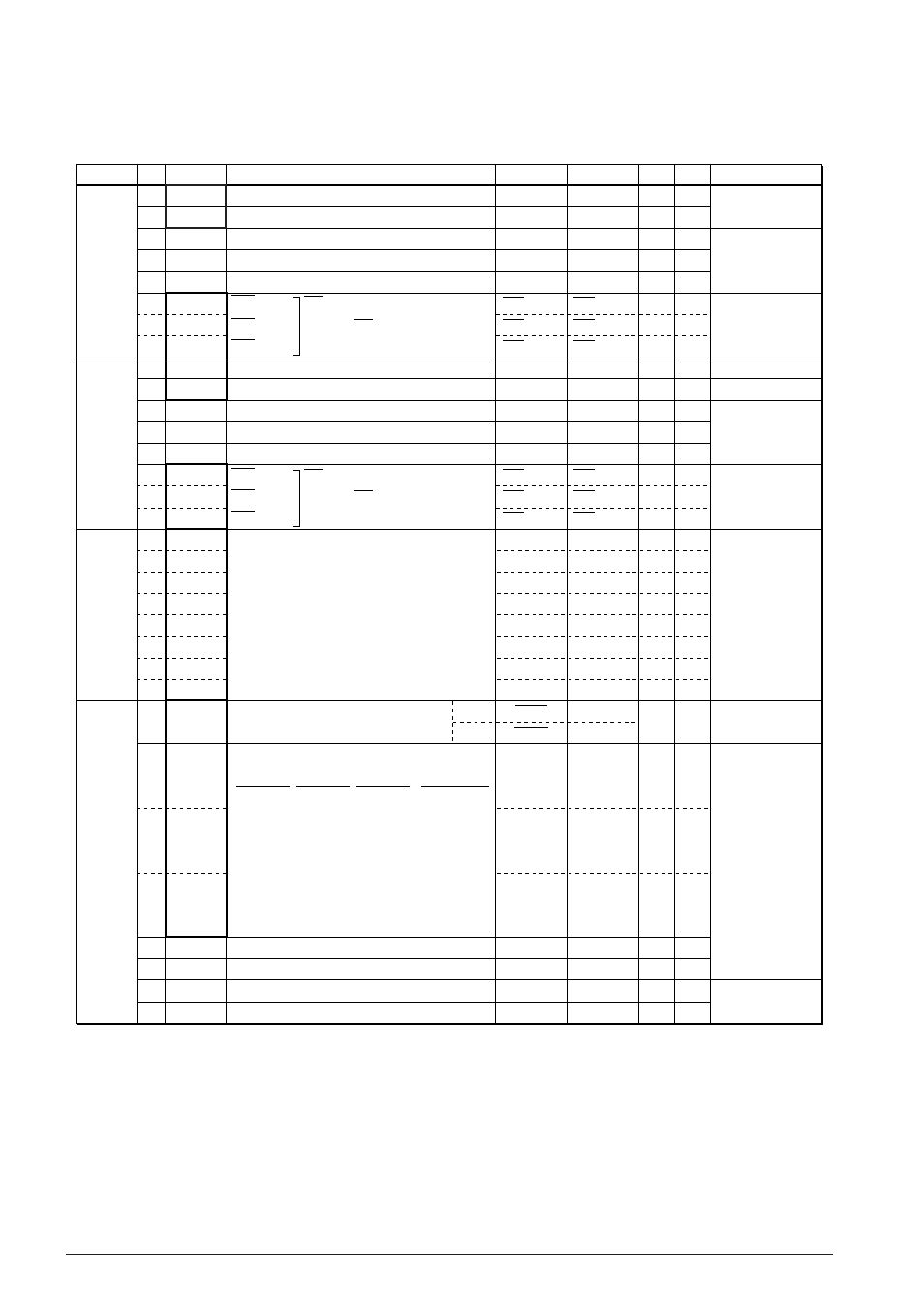 6 control of system controller | Epson S1C88650 User Manual | Page 44 / 182