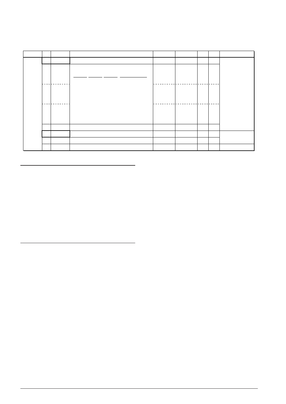 3 control of watchdog timer, 4 programming notes | Epson S1C88650 User Manual | Page 48 / 182