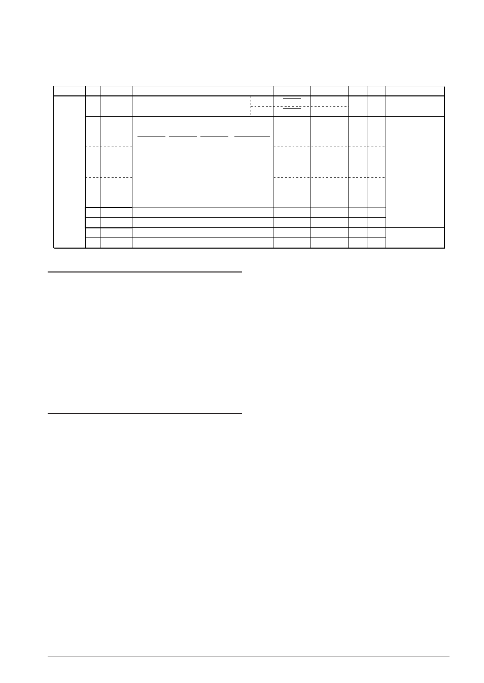 6 control of oscillation circuit, 7 programming notes | Epson S1C88650 User Manual | Page 51 / 182