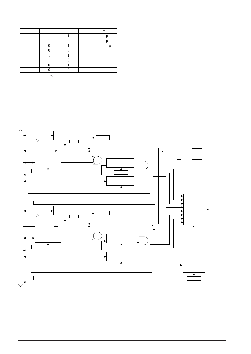 Table 5.5.4.1 setting the input level check time | Epson S1C88650 User Manual | Page 54 / 182