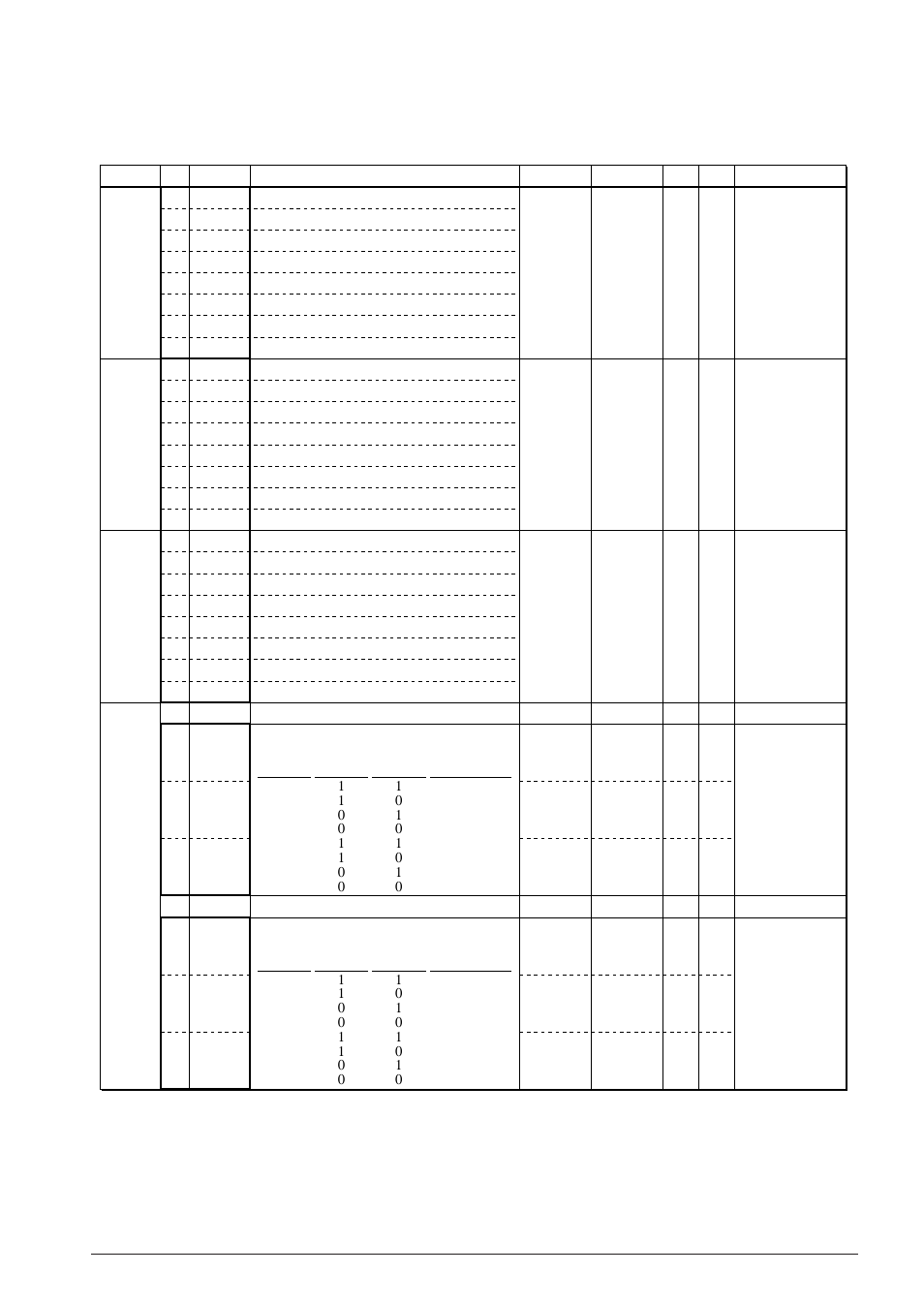 5 control of input ports | Epson S1C88650 User Manual | Page 55 / 182