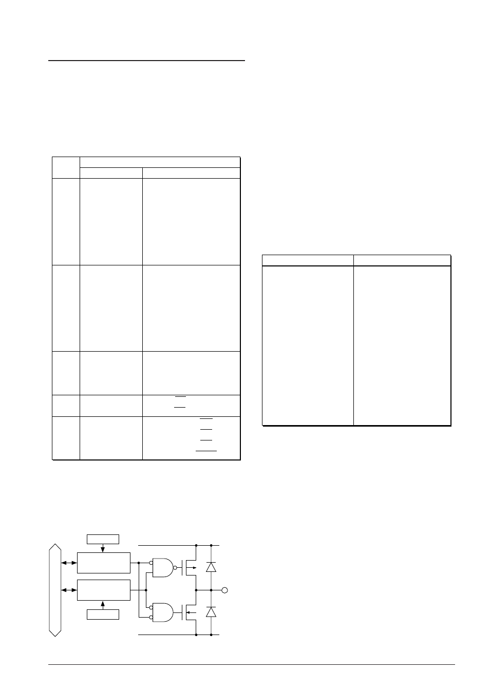 6 output ports (r ports), 1 configuration of output ports, 2 high impedance control | 3 dc output | Epson S1C88650 User Manual | Page 59 / 182