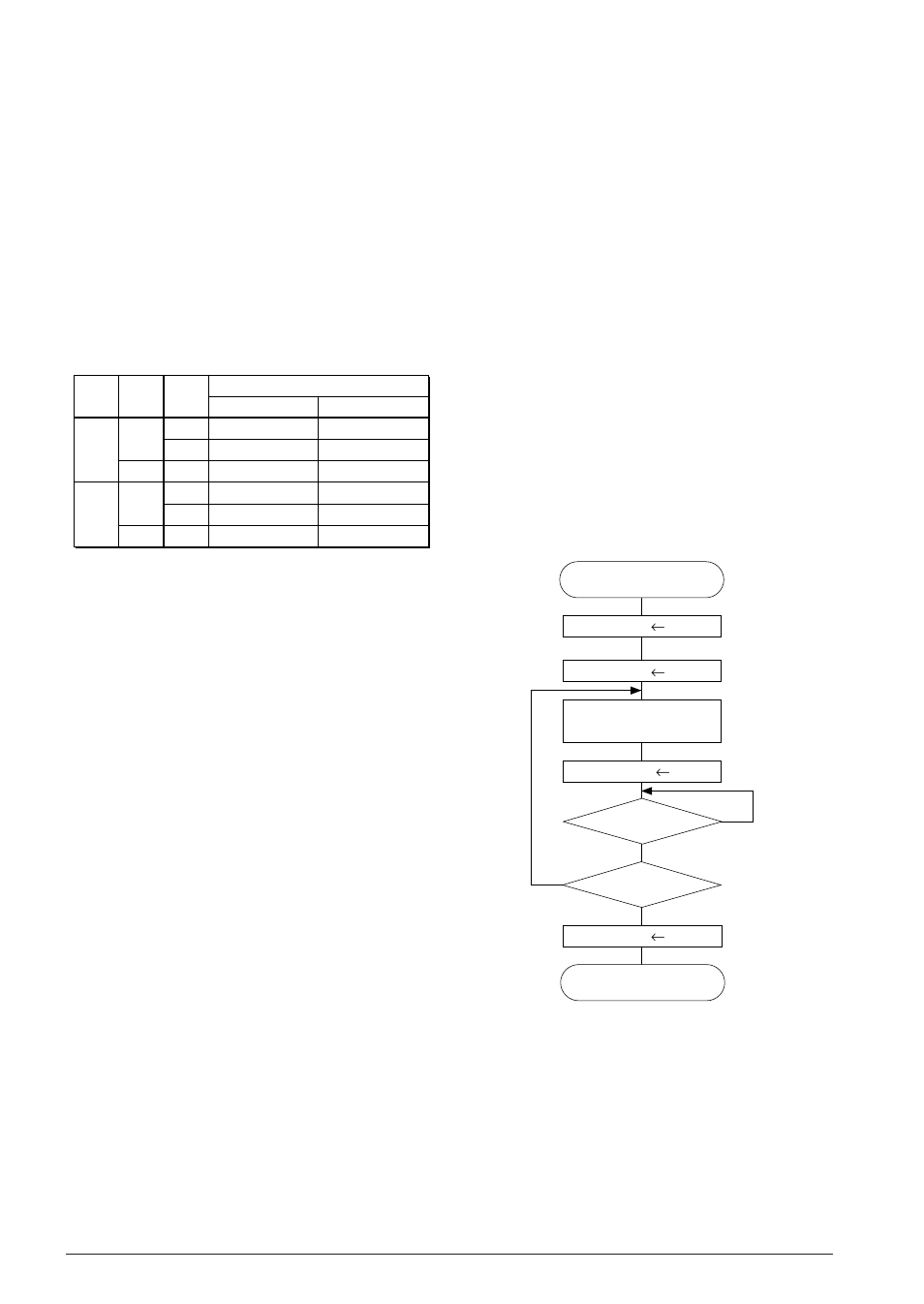Epson S1C88650 User Manual | Page 78 / 182