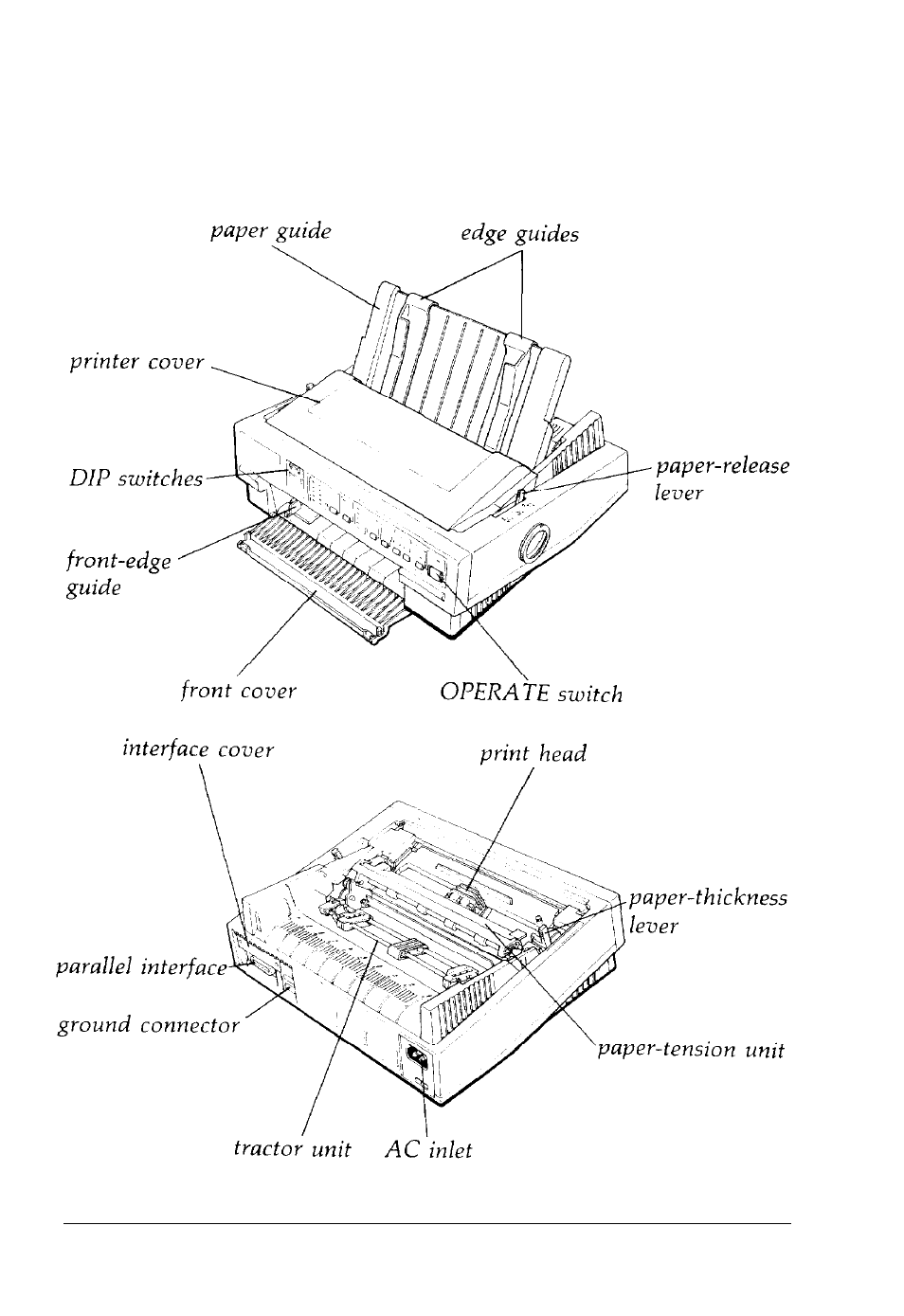 Printer parts | Epson 5000/5500 User Manual | Page 13 / 154