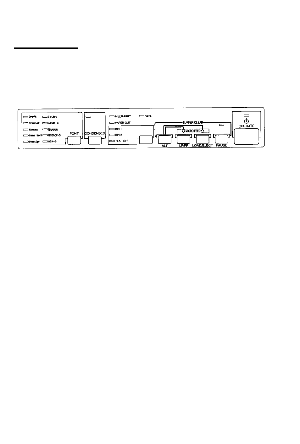 Control panel, Lights | Epson 5000/5500 User Manual | Page 55 / 154