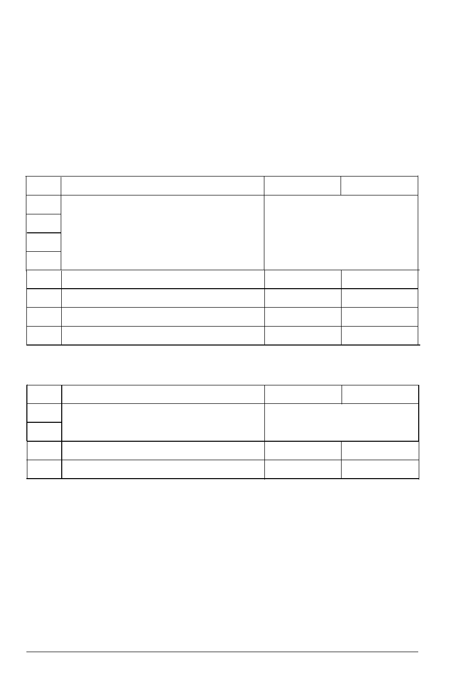 Dip-switch tables | Epson 5000/5500 User Manual | Page 60 / 154