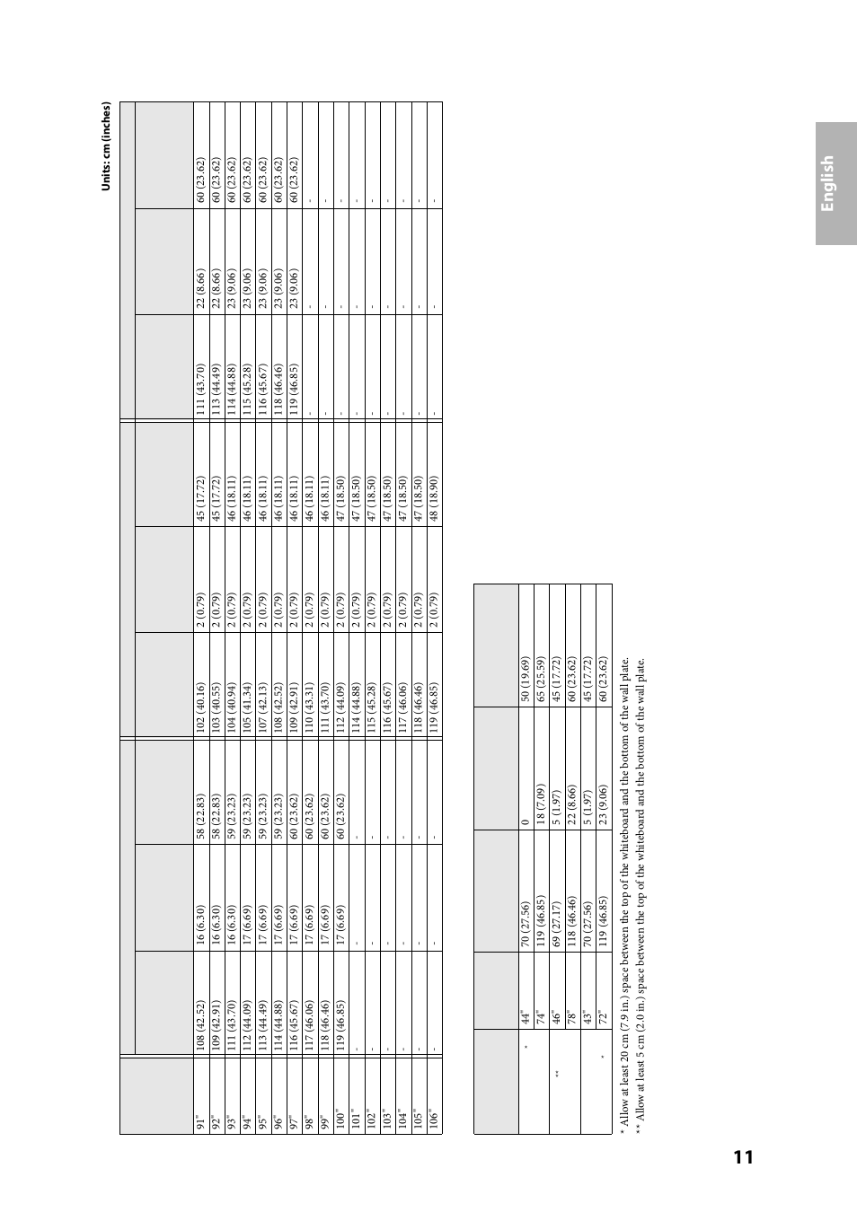 English | Epson ELPMB27 User Manual | Page 11 / 20
