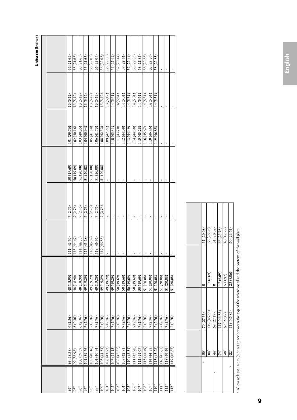English | Epson ELPMB27 User Manual | Page 9 / 20