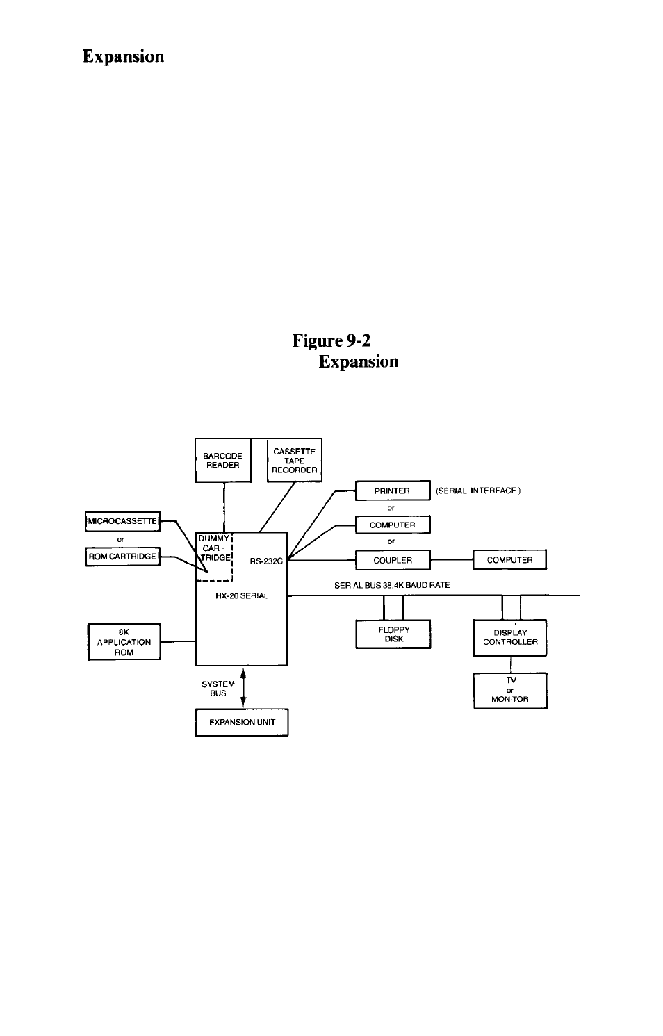 Expansion | Epson HX-20 User Manual | Page 71 / 75