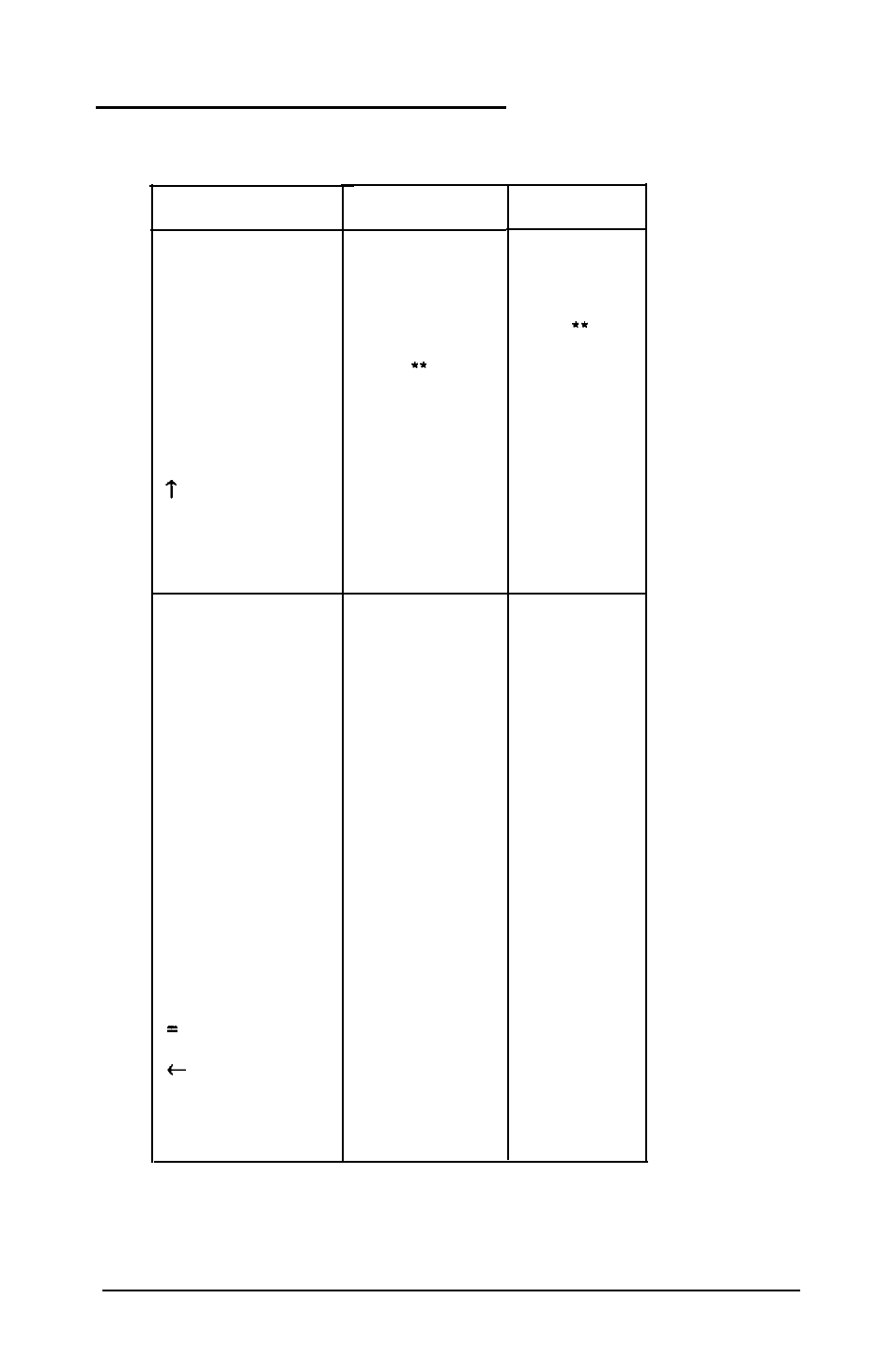 Keyboard scan/ascii codes, System diagnostics 41 | Epson LT - 286e User Manual | Page 46 / 60