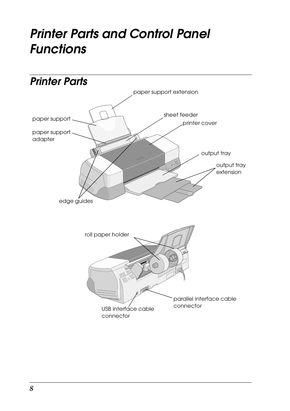 Printer parts and control panel functions, Printer parts | Epson 1290 User Manual | Page 14 / 76