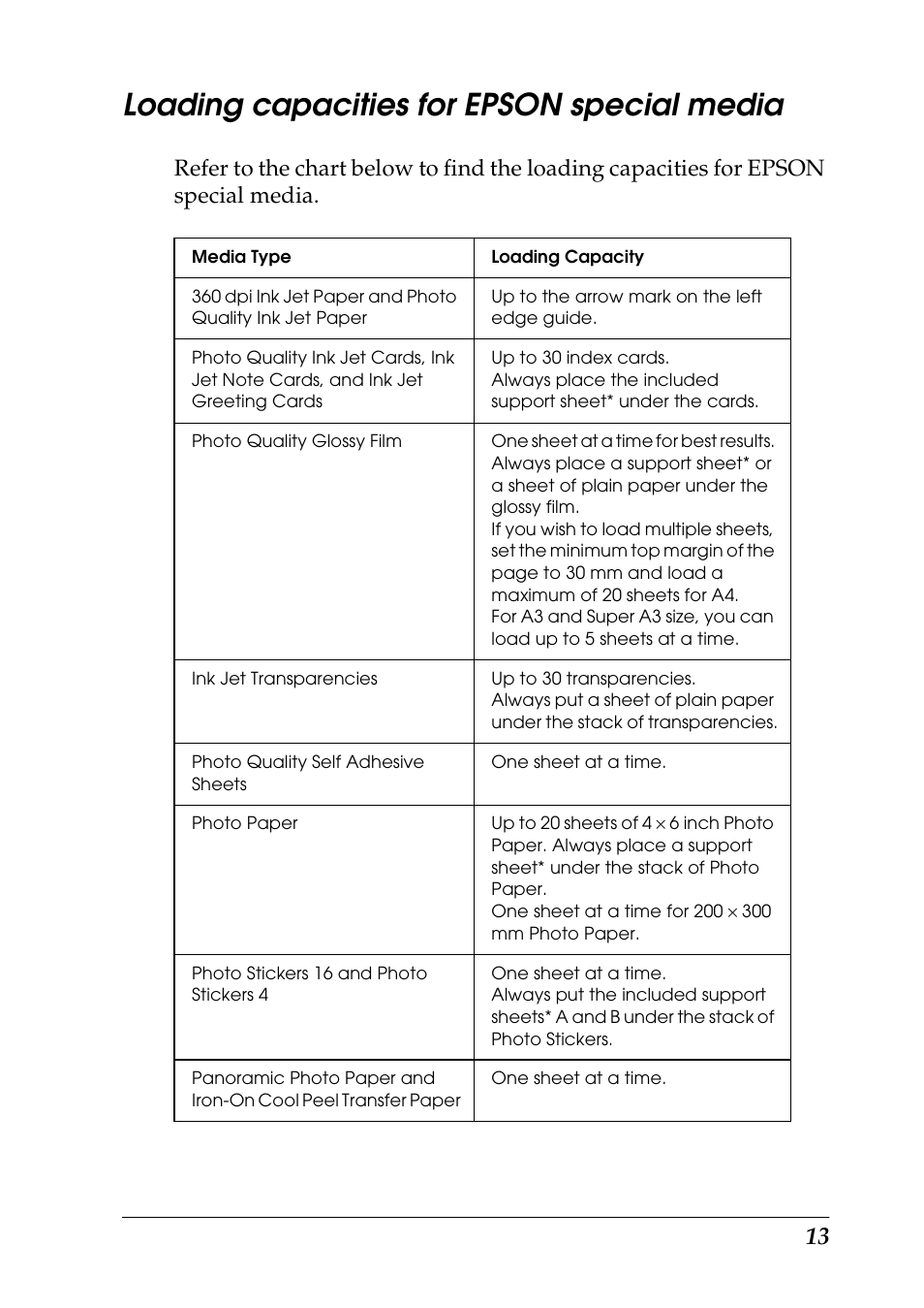 Loading capacities for epson special media | Epson 1290 User Manual | Page 19 / 76