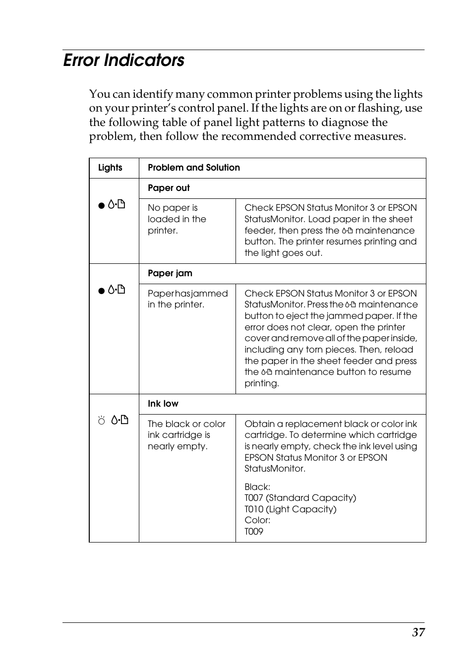 Error indicators | Epson 1290 User Manual | Page 43 / 76