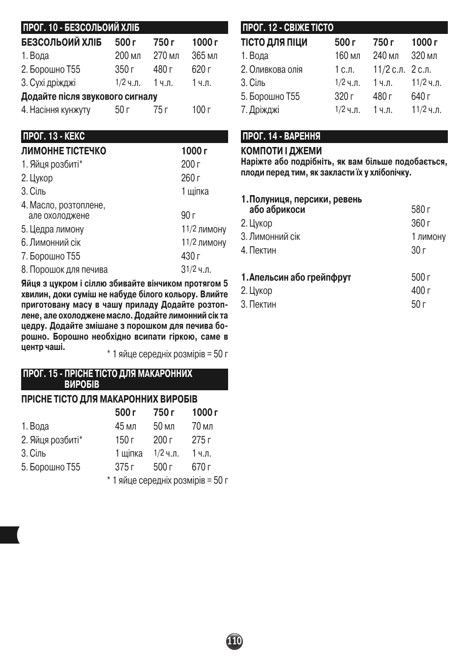 Moulinex OW310E32 User Manual | Page 110 / 128