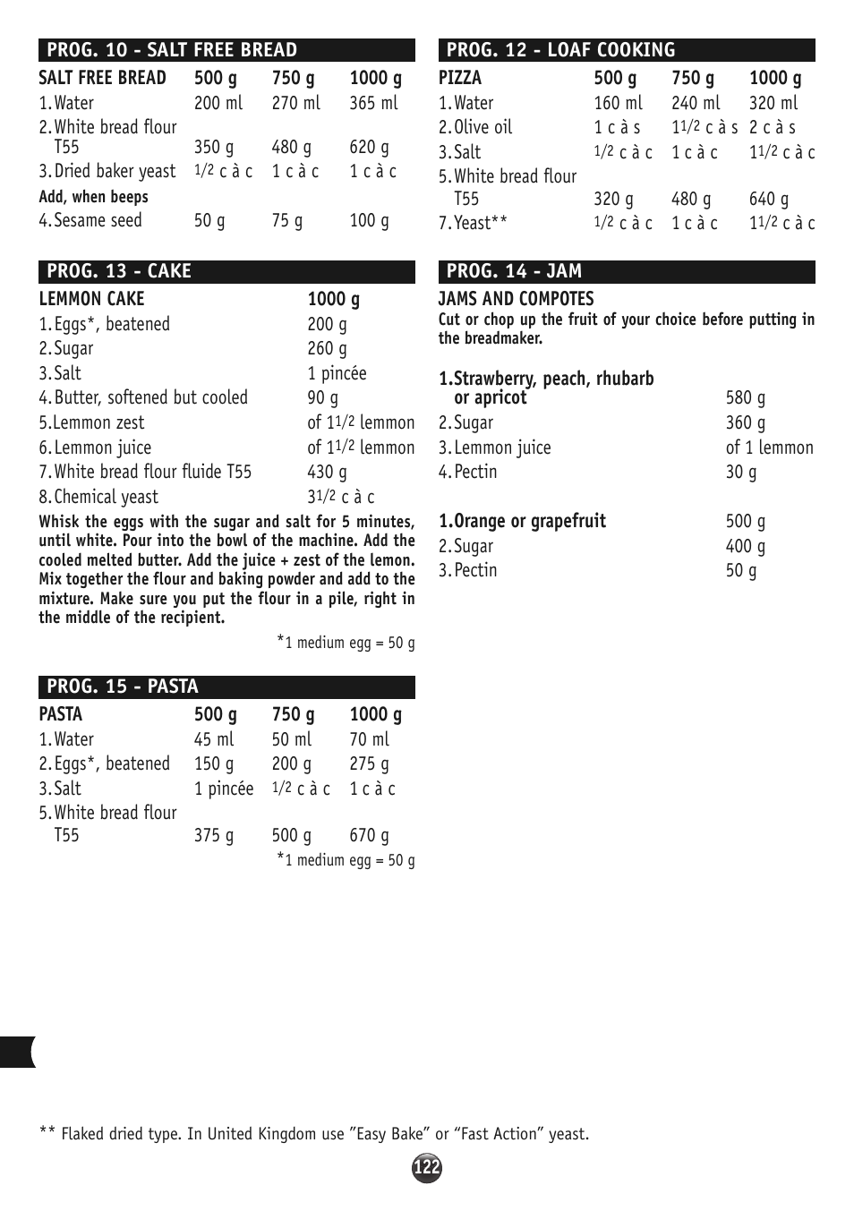 Moulinex OW310E32 User Manual | Page 122 / 128