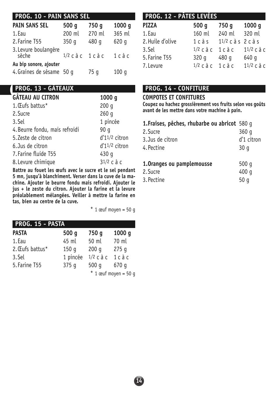 Moulinex OW310E32 User Manual | Page 14 / 128