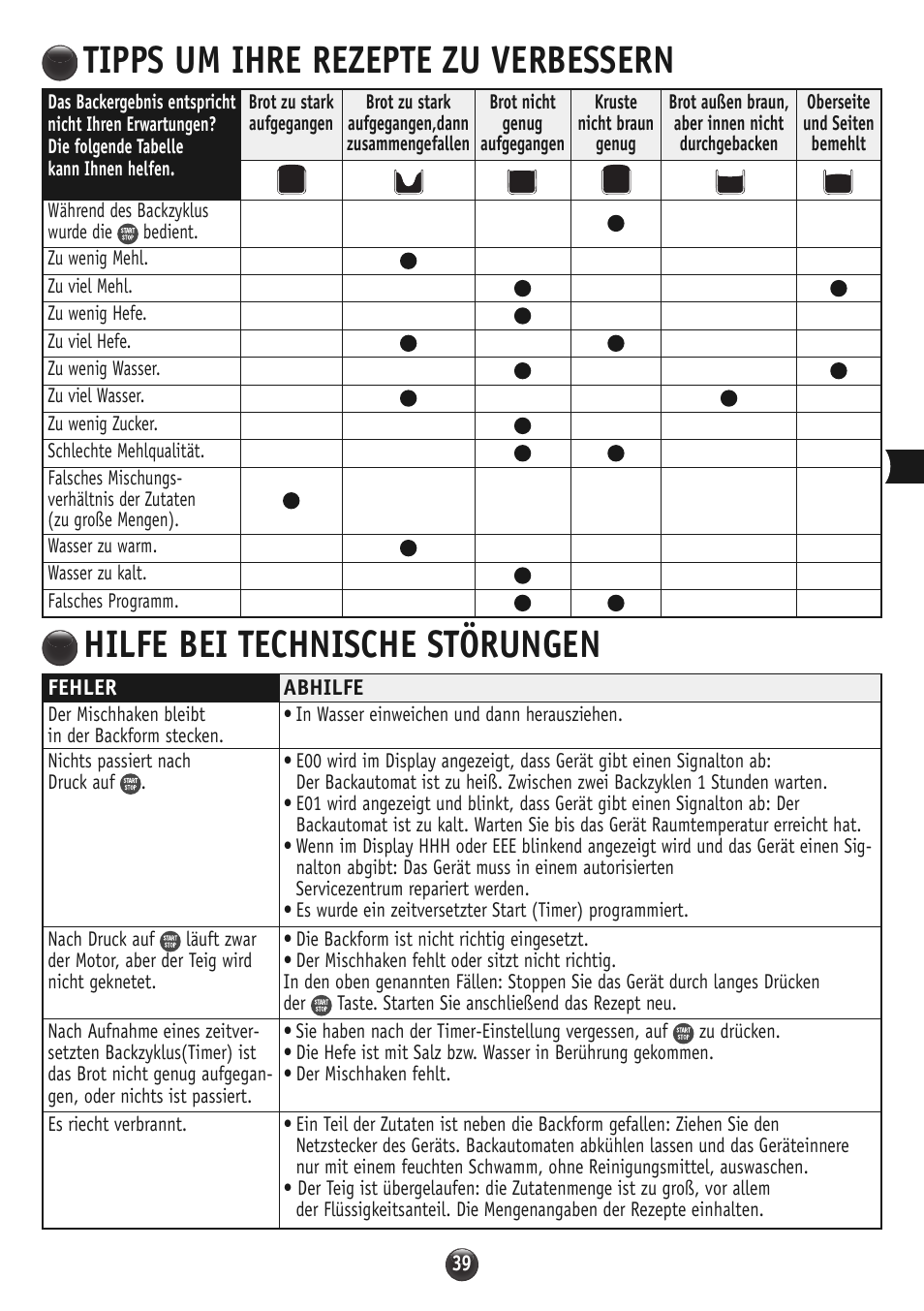 Tipps um ihre rezepte zu verbessern, Hilfe bei technische störungen | Moulinex OW310E32 User Manual | Page 39 / 128