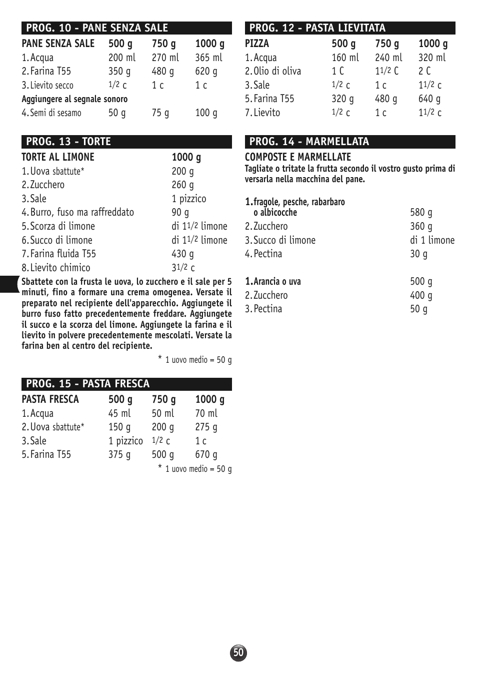 Moulinex OW310E32 User Manual | Page 50 / 128