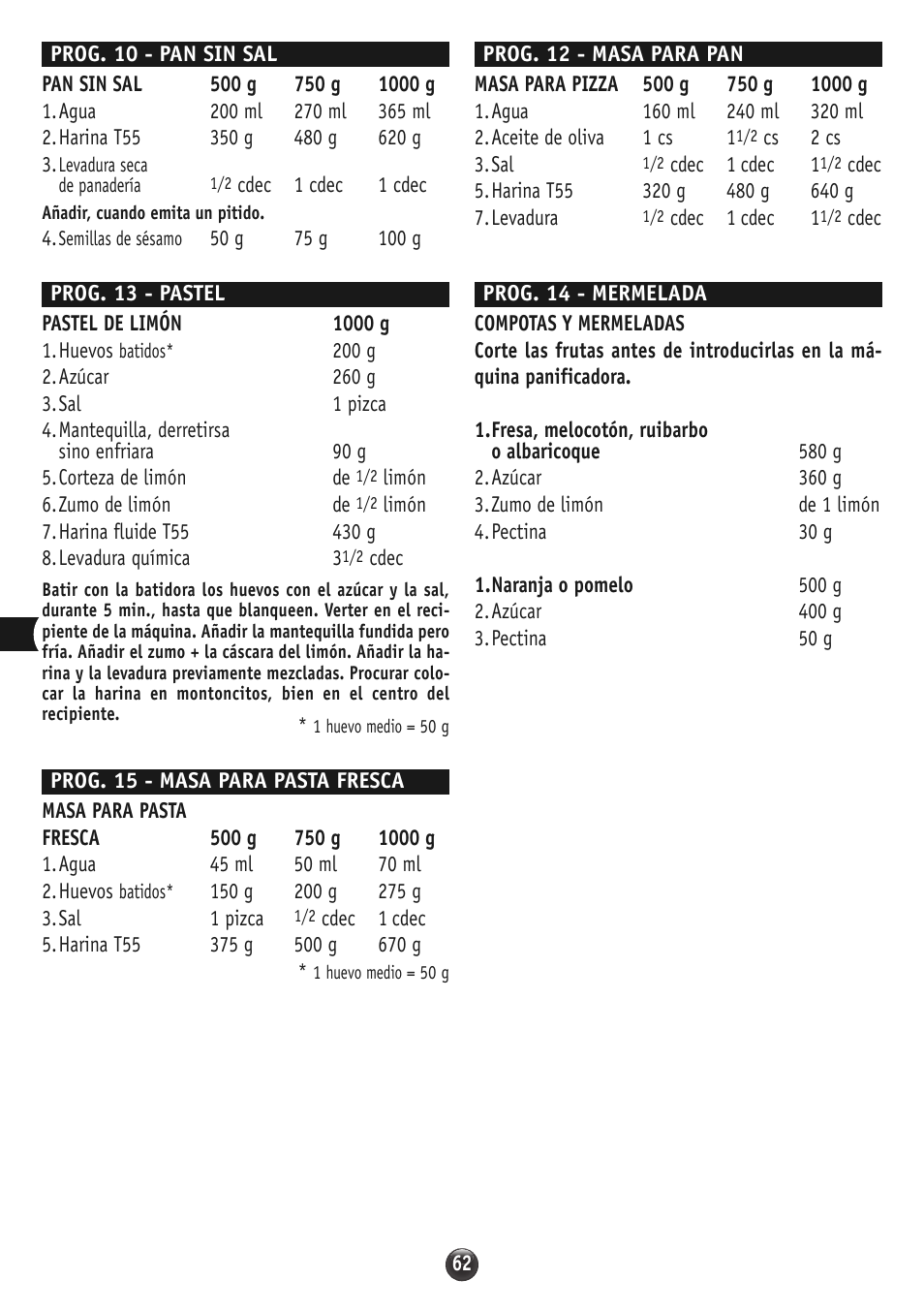 Moulinex OW310E32 User Manual | Page 62 / 128