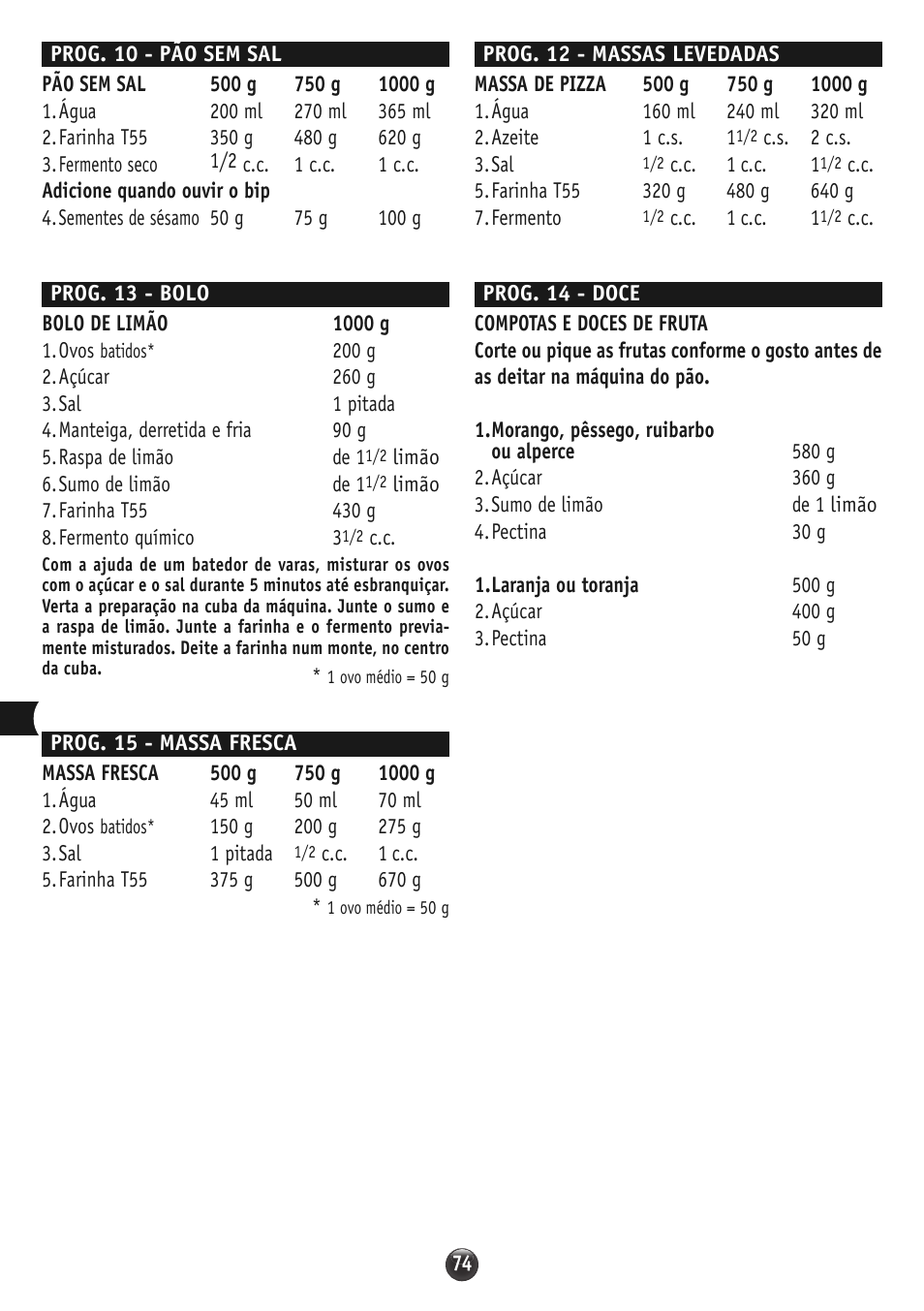 Moulinex OW310E32 User Manual | Page 74 / 128