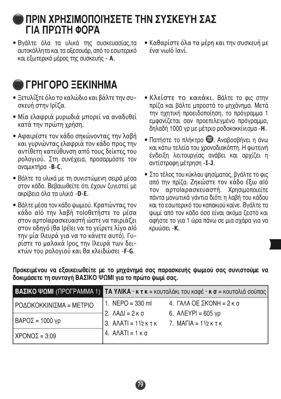 Pin xph™imo¶oi◊™ete thn ™y™key◊ ™a™ °ia ¶pth ºopõ, Ƒ∏°√ƒ√ •∂∫π¡∏ª | Moulinex OW310E32 User Manual | Page 79 / 128