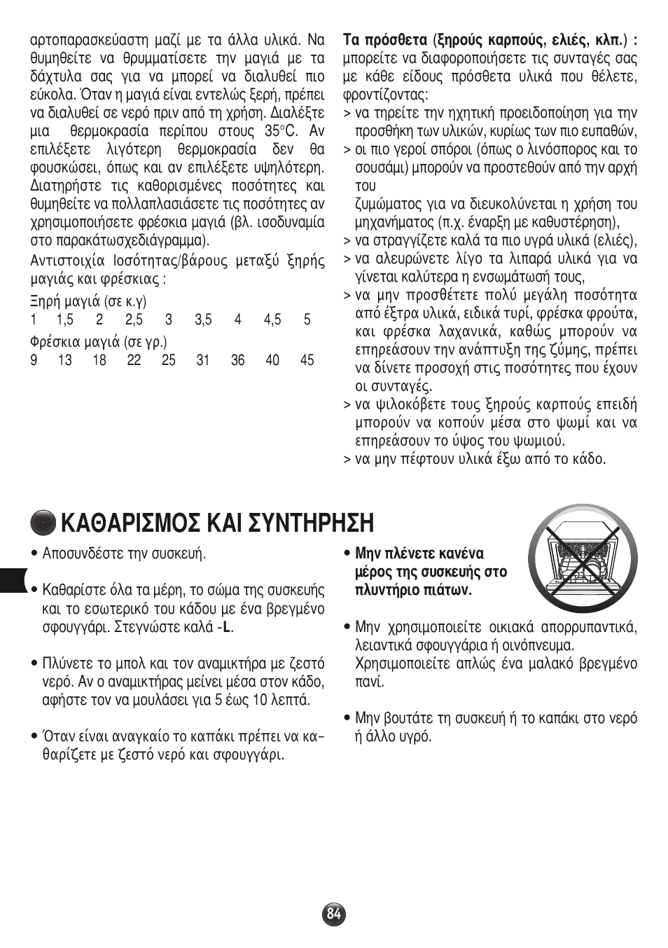 Ƒπ™ª√™ ∫∞π ™à¡∆∏ƒ | Moulinex OW310E32 User Manual | Page 84 / 128