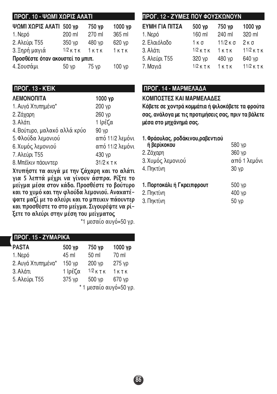 Moulinex OW310E32 User Manual | Page 86 / 128