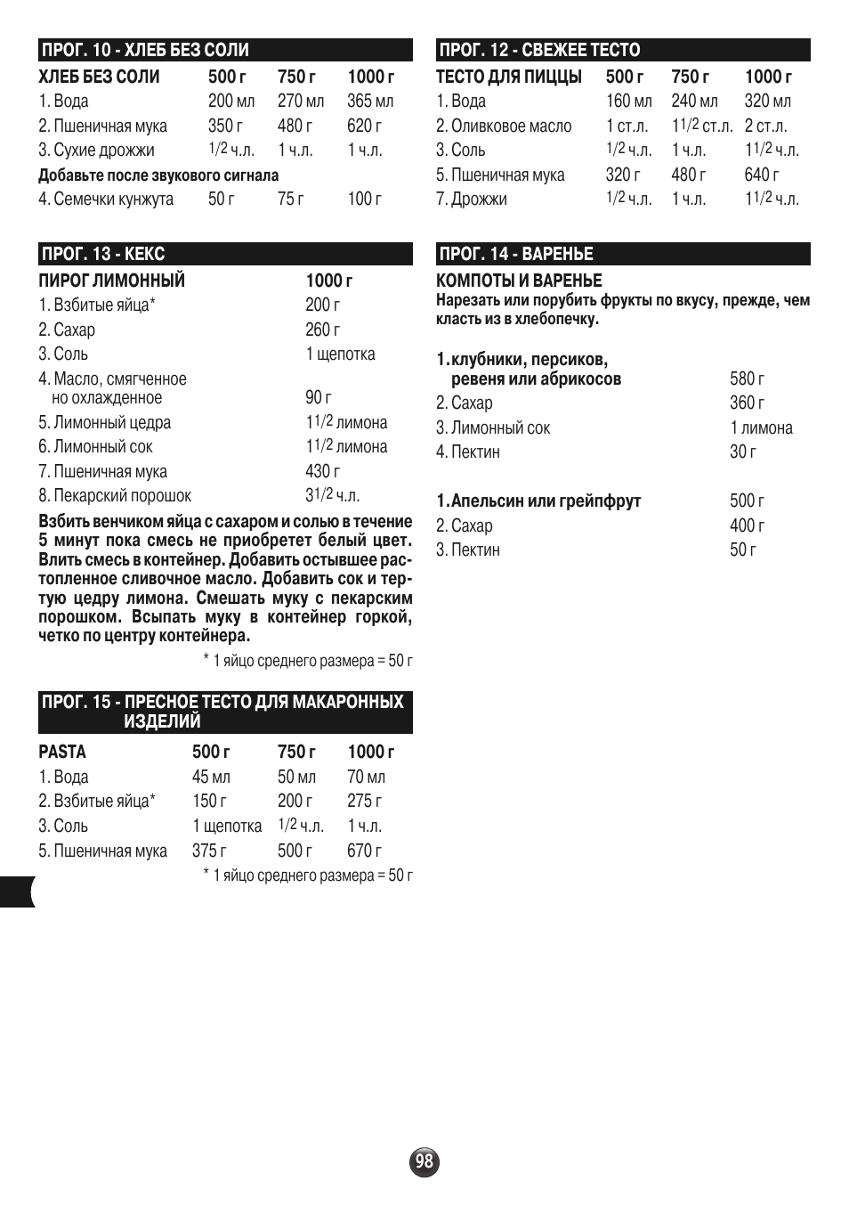 Moulinex OW310E32 User Manual | Page 98 / 128