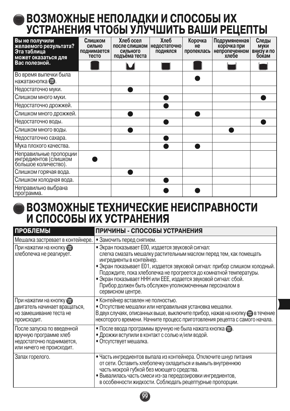 Moulinex OW310E32 User Manual | Page 99 / 128