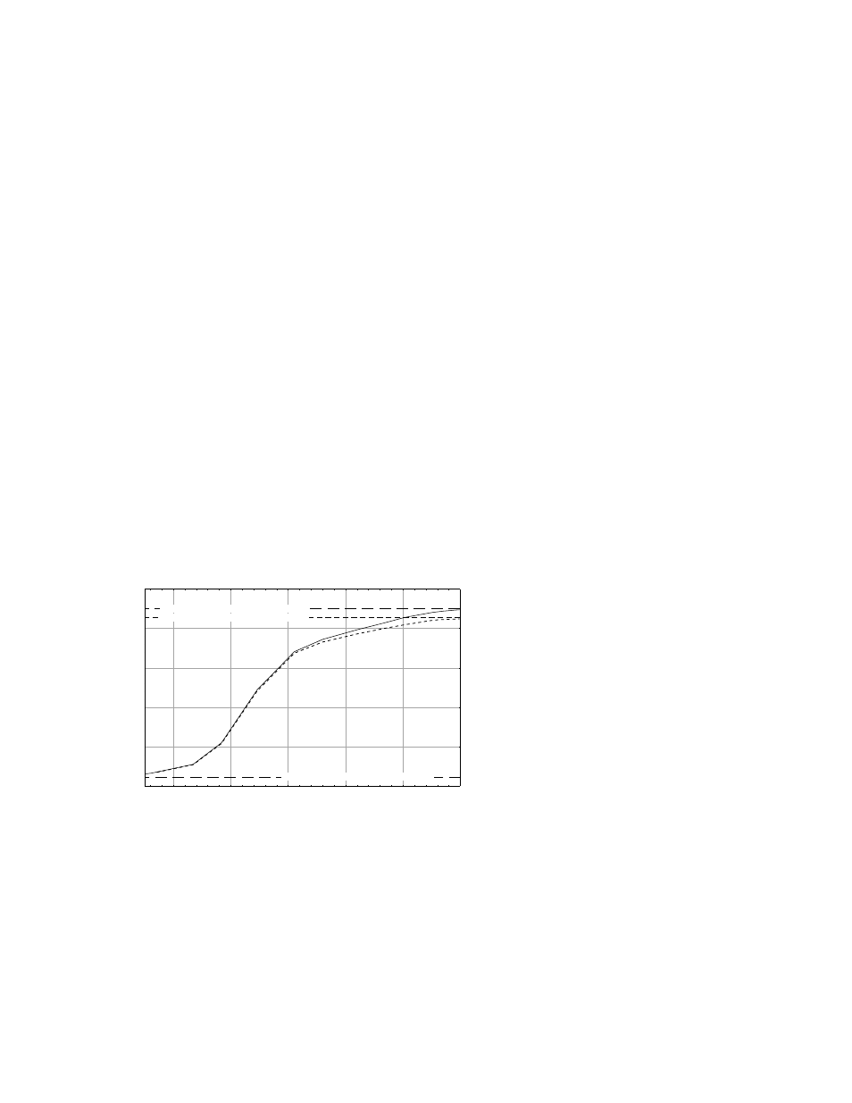 Appendix f: sensor/spancheck™ theory of operation, Xdt user’s manual appendices 45 | Epson XDT User Manual | Page 52 / 70