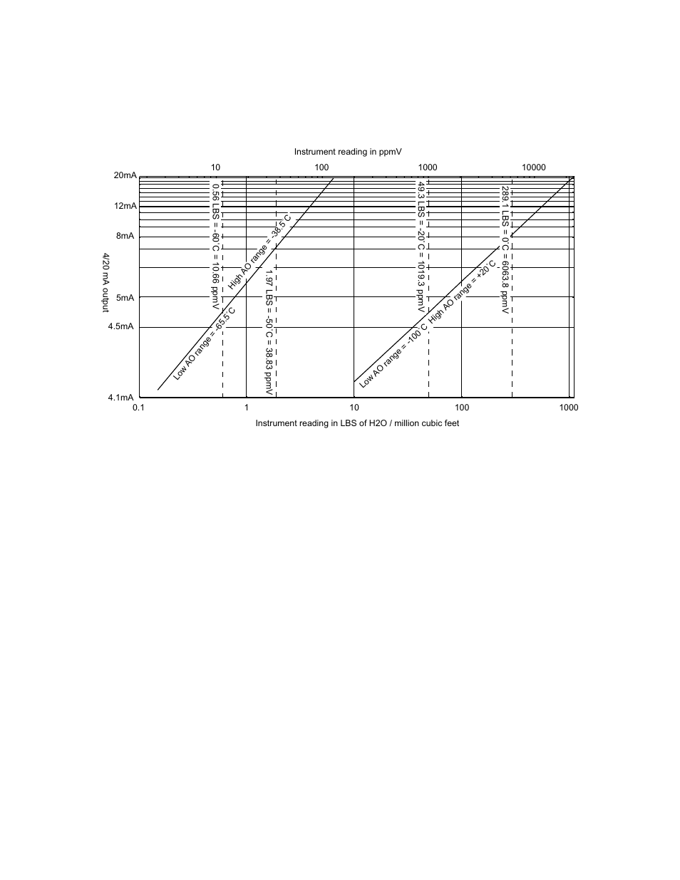 Epson XDT User Manual | Page 58 / 70