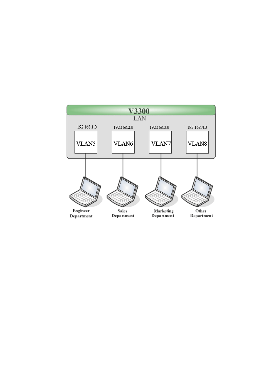 Epson VIGOR 3300 User Manual | Page 149 / 158
