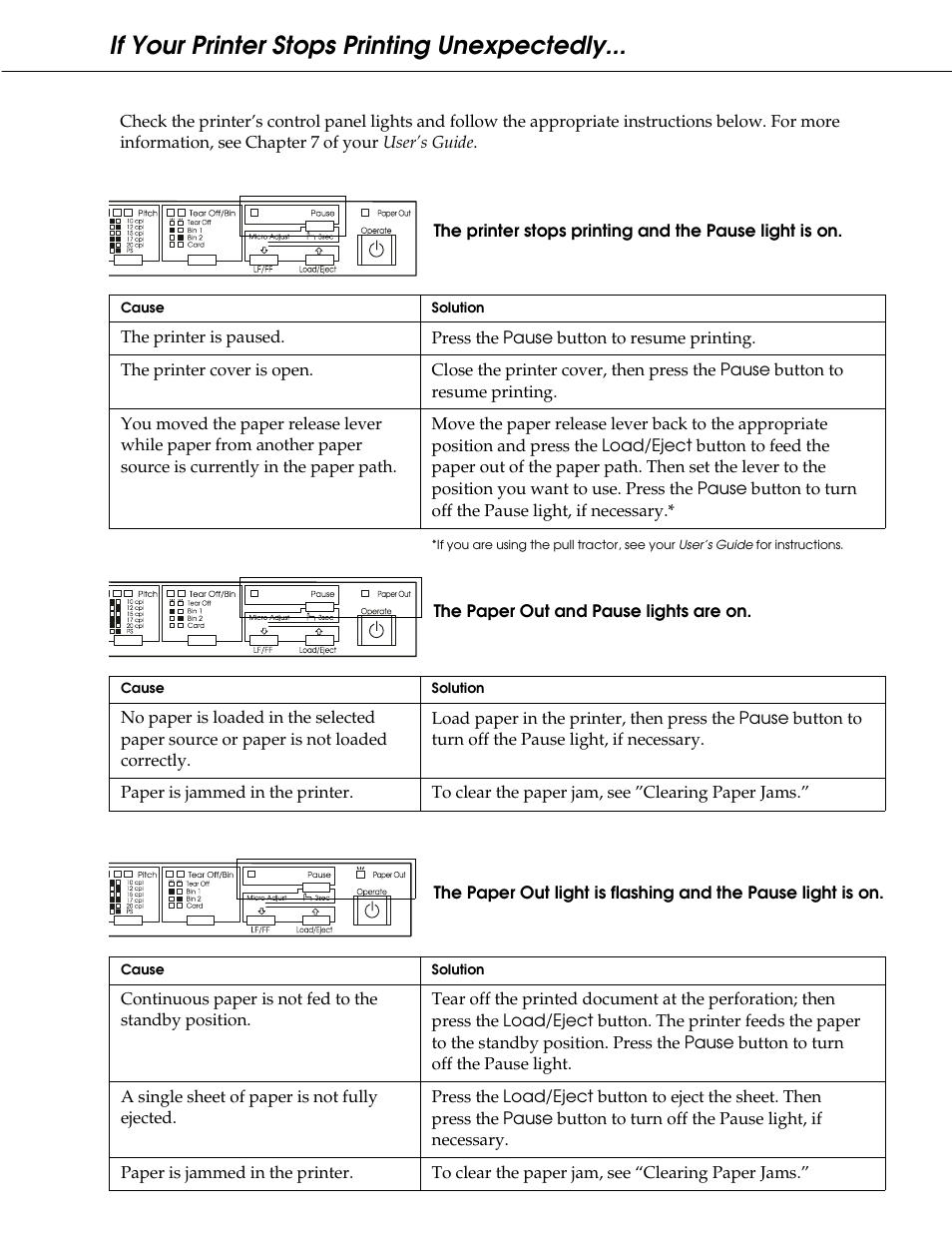 If your printer stops printing unexpectedly | Epson 9-Pin Dot Matrix Printer FX-2180 User Manual | Page 16 / 16