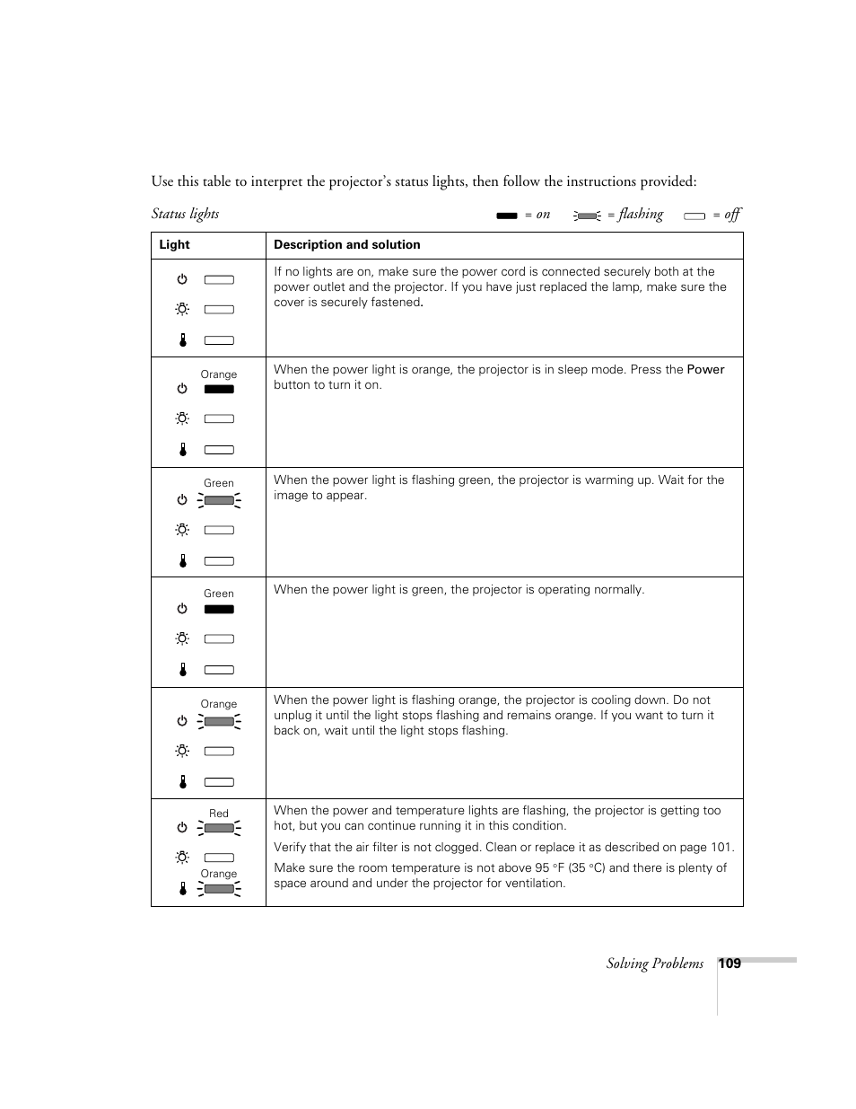 Epson 9300i User Manual | Page 109 / 140