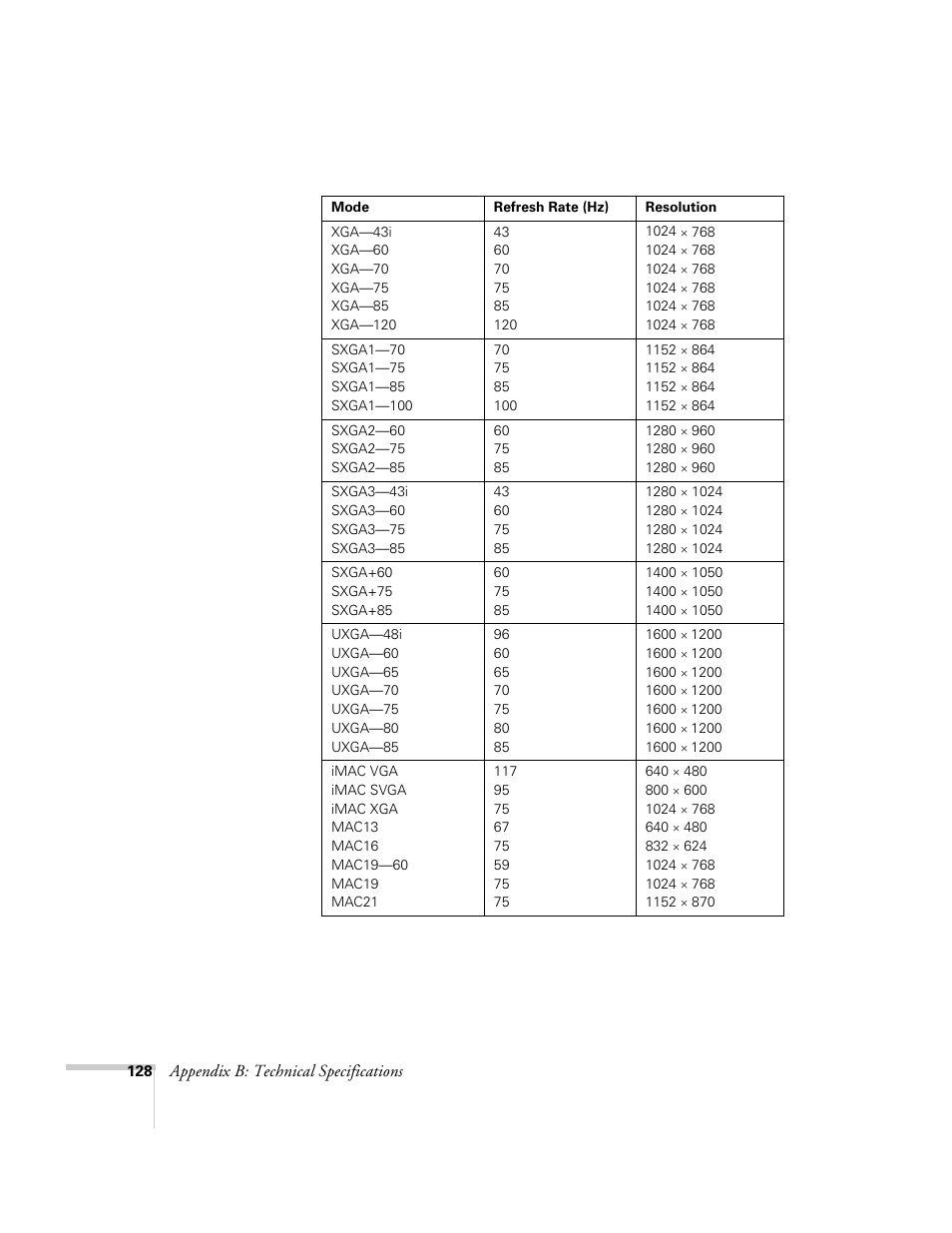 Epson 9300i User Manual | Page 128 / 140