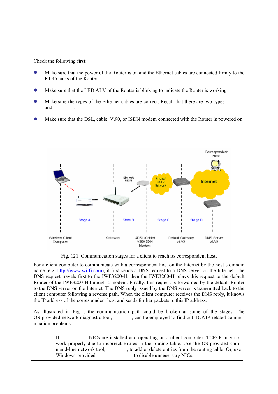 Appendix b: troubleshooting, B-1: tcp/ip settings problems | Epson IWE3200-H User Manual | Page 73 / 80