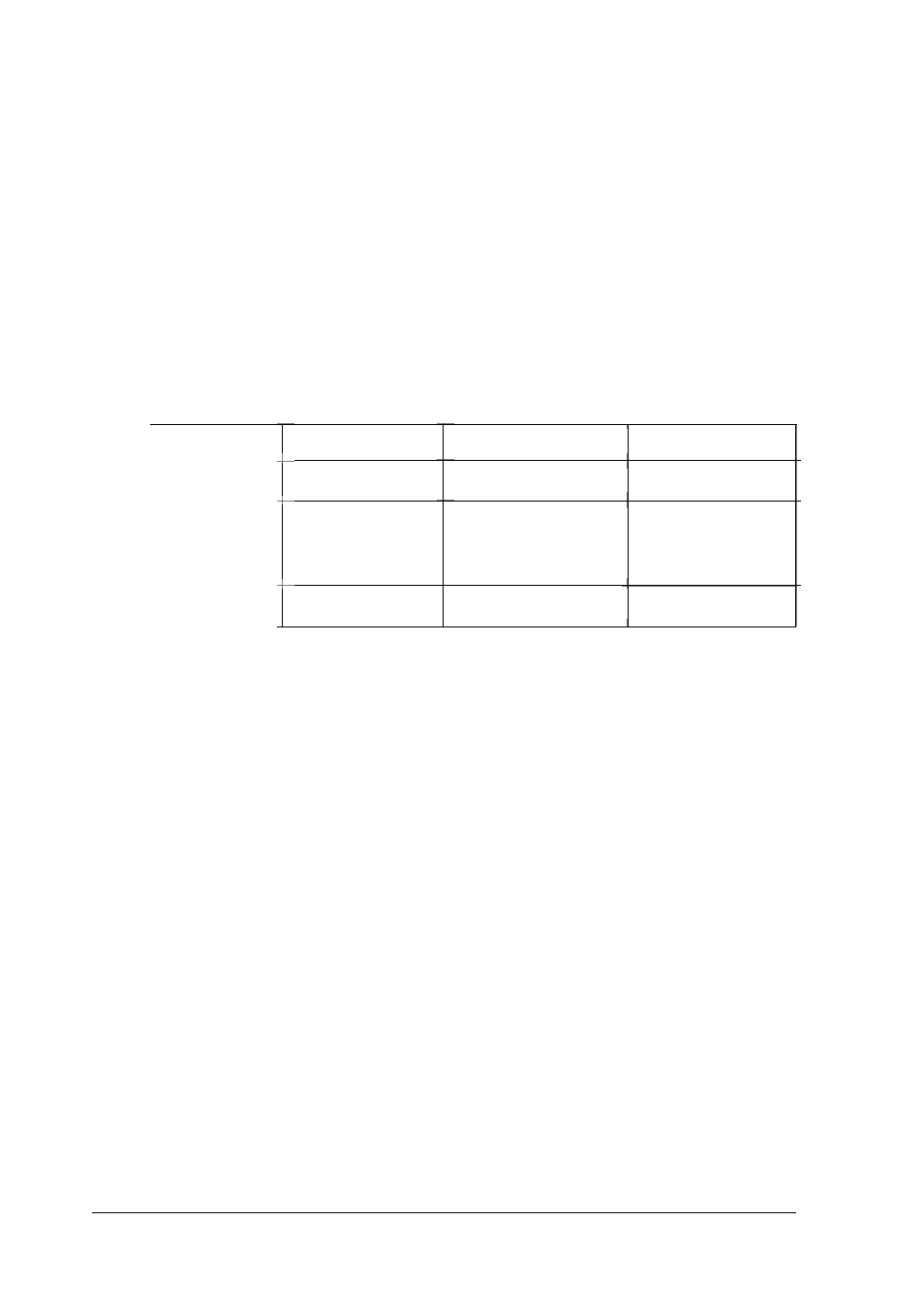 Interfacing requirements, Sync type | Epson A882181 User Manual | Page 31 / 36