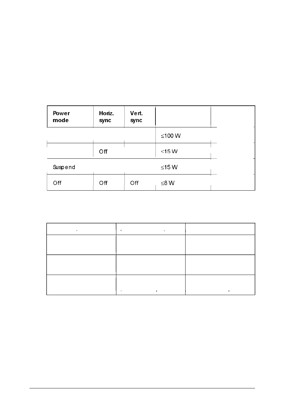 Ac line voltage, Display power management, Environmental requirements | Epson A882181 User Manual | Page 33 / 36
