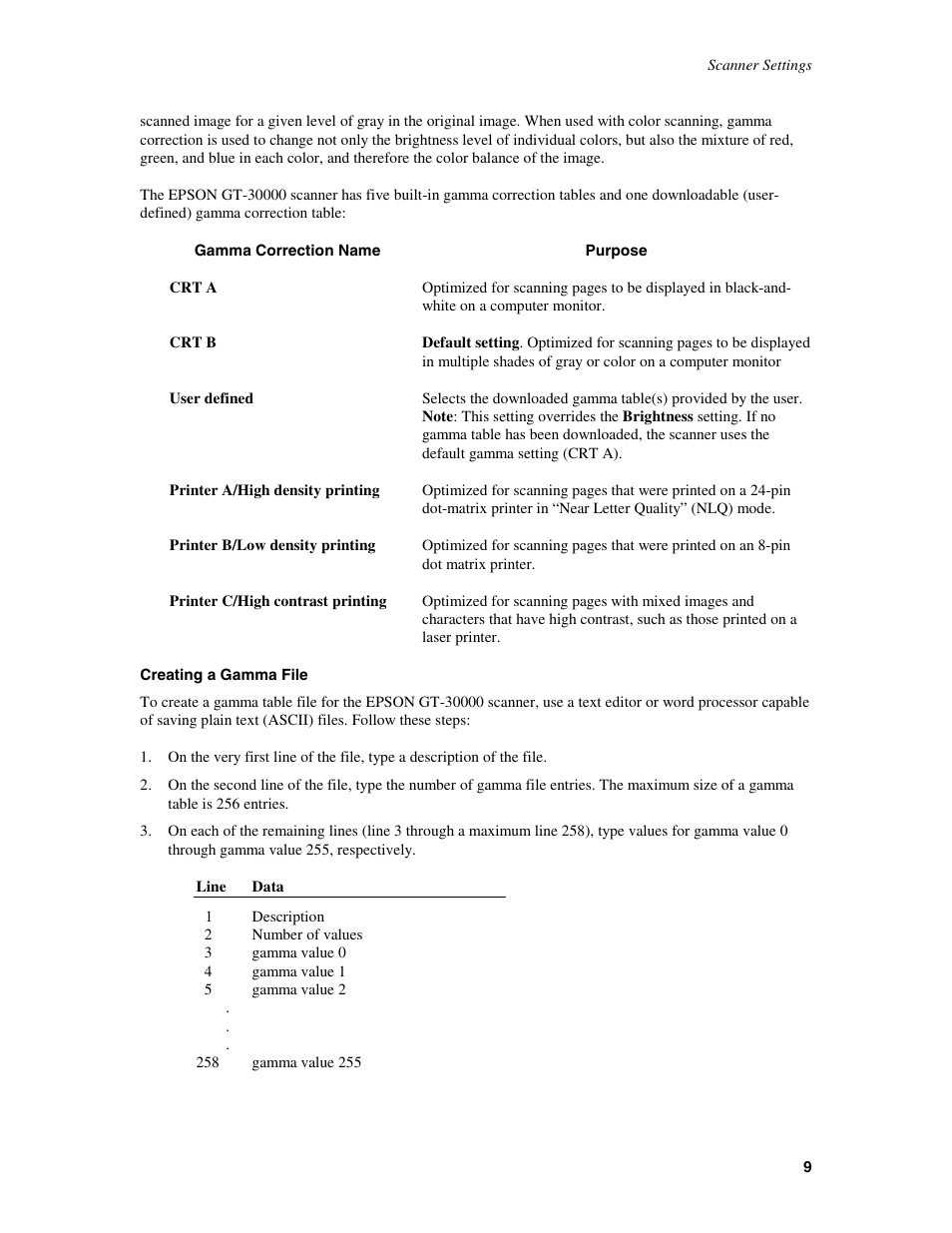 Gamma correction name, Creating a gamma file | Epson GT-30000 User Manual | Page 13 / 21