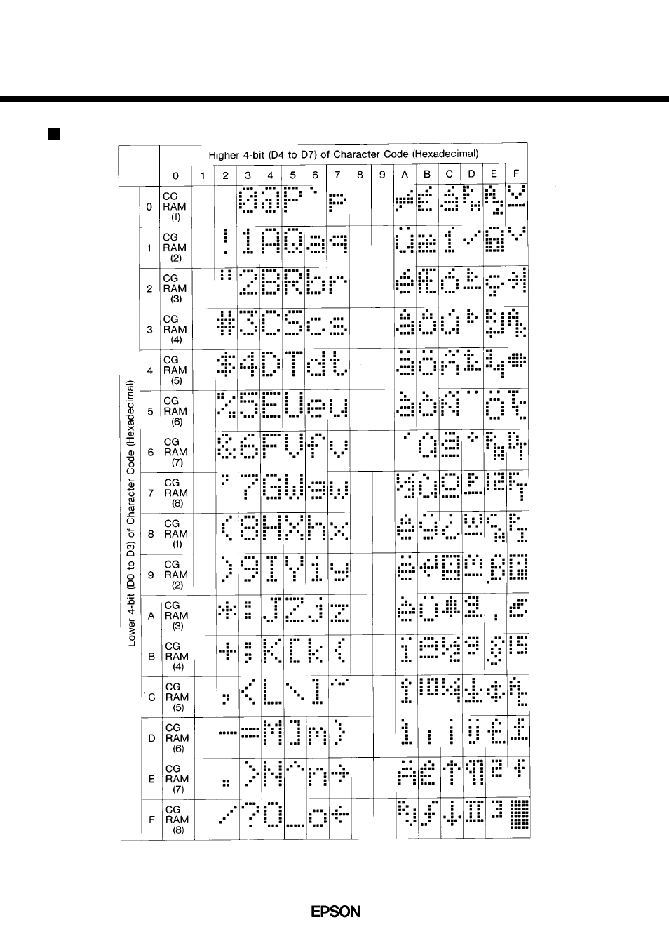 Sed1278f/d | Epson SED1278F/D User Manual | Page 10 / 13