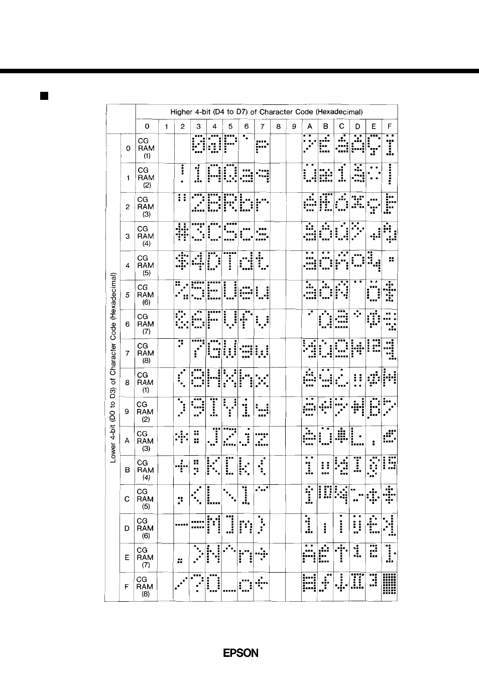 Sed1278f/d | Epson SED1278F/D User Manual | Page 11 / 13